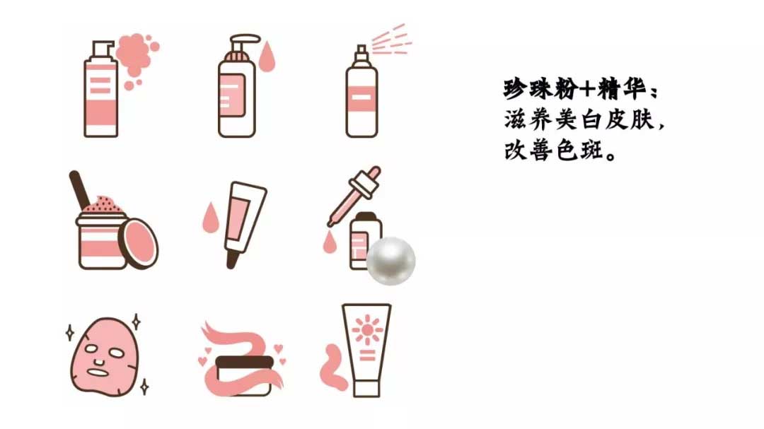 珍珠粉用法百科全书